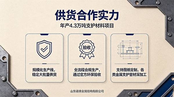 山南年产 4.3 万吨支护材料项目通过竣工环保验收